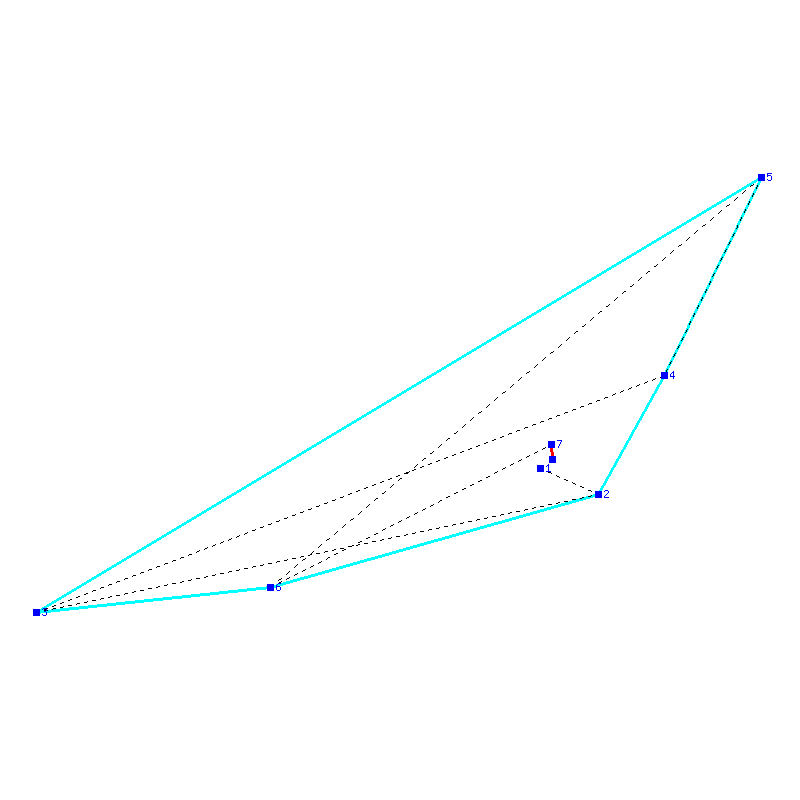 Flugauswertung